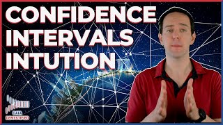 Confidence Intervals Explained [upl. by Adil]