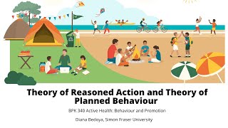 The Theory of Reasoned Action and The Theory of Planned Behaviour [upl. by Yerroc190]