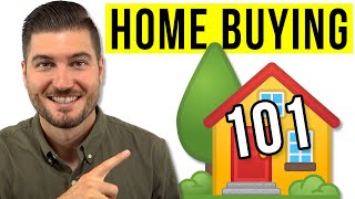 How To Buy A House STEP BY STEP [upl. by Sokil406]