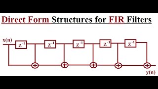 Direct Form Structures of FIR Filters  Concept [upl. by Auqenwahs]