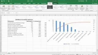 Diagrama de Pareto en Excel [upl. by Keary523]