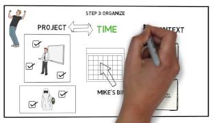 Getting Things Done GTD by David Allen  Animated Book Summary And Review [upl. by Sone]