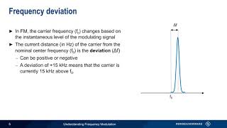 Understanding Frequency Modulation [upl. by Hanako]