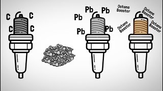 What Does The Octane Rating Of Gasoline Mean [upl. by Annovoj]