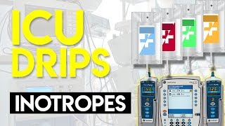 Inotropes  ICU Drips [upl. by Enixam]