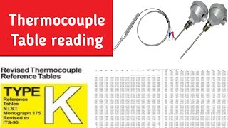 Themocouple 101 How to read thermocople Table [upl. by Dressel]