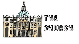 What is the Catholic Church [upl. by Anica]