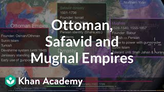 Ottoman Safavid and Mughal Empires  World History  Khan Academy [upl. by Ark]