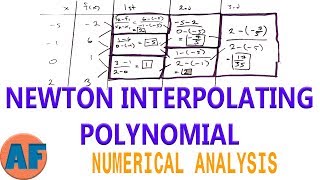 Newtons Divided Differences Interpolation Polynomial Example [upl. by Hsenid]