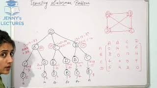 Traveling Salesman Problem using Dynamic Programming  DAA [upl. by Laux]