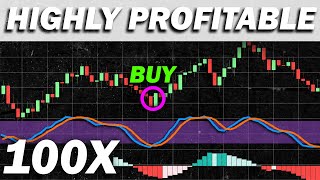 Highly Profitable Stochastic  RSI  MACD Trading Strategy Proven 100x [upl. by Annekahs]