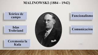 Funcionalismo De Malinowski [upl. by Euqinahc]