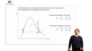 Ciclo de Rankine [upl. by Yenal]