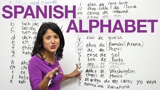 Learn how to say the letters and sounds in Spanish [upl. by Anaugal]