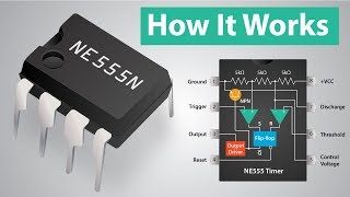 How a 555 Timer IC Works [upl. by Milton379]