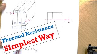 Thermal Resistance  Heat Transfer [upl. by Hseyaj]