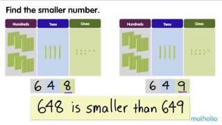 Comparing and Ordering Numbers to 1000 [upl. by Tripp426]