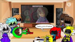 Undertale react to Glitchtale Episode 1 Megalomaniac [upl. by Aynot]