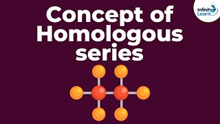 Homologous series  Dont Memorise [upl. by Redna]