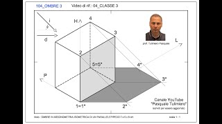 104 ombre3 Ombre in assonometria isometrica di un parallelepipedo [upl. by Flemming]