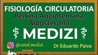 Clase 30 Fisiología Circulatoria  Sistema ReninaAngiotensinaAldosterona IGdoctorpaiva [upl. by Pinto415]