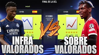 Jugadores SOBREVALORADOS vs Jugadores INFRAVALORADOS Experimentos Fifa 22 [upl. by Pilloff]