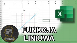 Poradnik Excel  Funkcja liniowa  PCNerds [upl. by Behka]