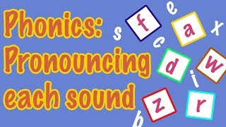 English Letter Pronunciation  Phonics [upl. by Lesnah]