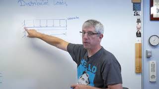 Statics  Distributed Loads [upl. by Castillo]