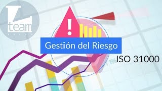 ISO 310002018 Gestión del Riesgo [upl. by Kursh205]