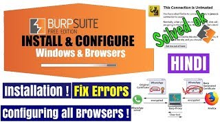 Burp Suite  Configuring all browsers and Windows  Fix Errors  Basic Concepts and working [upl. by Ahsinotna682]