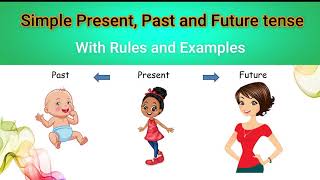 Simple Tenses  Present Past and Future English Grammar Rules with examples  Grammar Made Easy [upl. by Zullo]