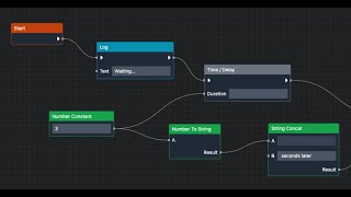 Mastering React Flow From Basics to Advanced Examples [upl. by Temirf]