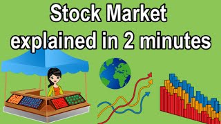 STOCK EXCHANGE EXPLAINED IN 2 MINUTES [upl. by Walley]