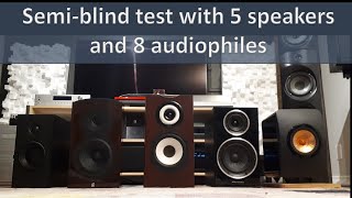 Is more expensive better What I learned from comparing 5 differently priced speakers [upl. by Ynalem]