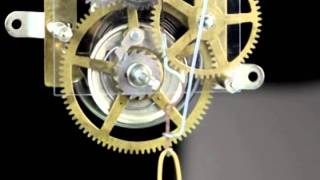 Chapter 1  How a Clock Works [upl. by Peltz959]