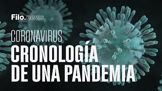 Coronavirus Cronología de una pandemia [upl. by Seamus917]