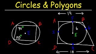 Inscribed Polygons and Circumscribed Polygons Circles  Geometry [upl. by Giana]