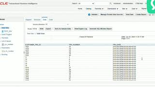 How to develop BI publisher report in Oracle fusion  Savian Consulting  Ankush Tiwari [upl. by Haliak877]