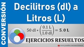 Conversión de Decilitros a Litros dl a L [upl. by Eibloc]