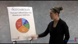 FICO Credit Score Presentation 12 [upl. by Ahseikal35]