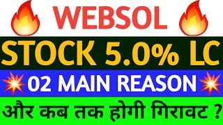 Websol Energy System Share News  Websol Energy System Share Latest News  Websol Energy System Ltd [upl. by Meerak]