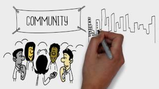 What is Community Mental Health  CIIS [upl. by Sinnej389]