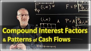 Compound Interest Factors and Patterns of Cash Flows [upl. by Nyvar]