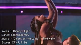 Mackenzie Ziegler  All Dancing With The Stars Juniors Performances [upl. by Ahsinrats]