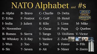 What is the NATO Phonetic Alphabet Alpha Bravo Charlie Delta [upl. by Soalokin]