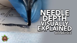 Tattooing 101Needle Depth Visually Explained [upl. by Adamec56]