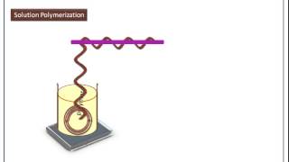 Solution polymerisationPolymer Chemistry Engineering chemistry1 Notes CY6151 [upl. by Eohce]