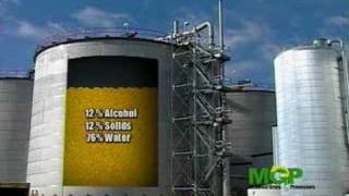 Video Tour of an Ethanol Plant [upl. by Myo]