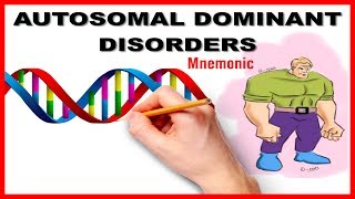 Autosomal Dominant Disorders  Mnemonic Series  27 [upl. by Fritzsche]